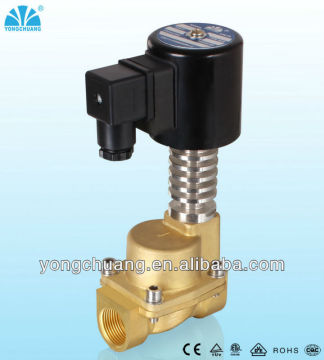 Serie di solenoide ad alta temperatura YCPG31