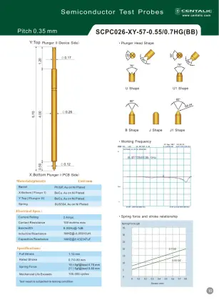 Semiconductor Test Probe Pogo Pin SCPC026 Series for Chip Inspection