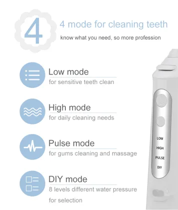 Portable Water Flosser Oral Irrigator Manufacturer for Personal Care Dental Hygiene Tools