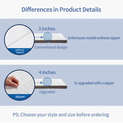 Tri-Fold Memory Foam Mattress