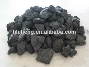 Met Coke 5-25mm 90% min