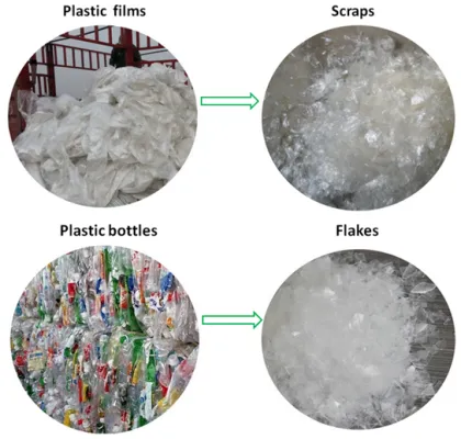 Plastic Shredding and Crushing Machines: Efficient Solutions for Waste Plastic Management