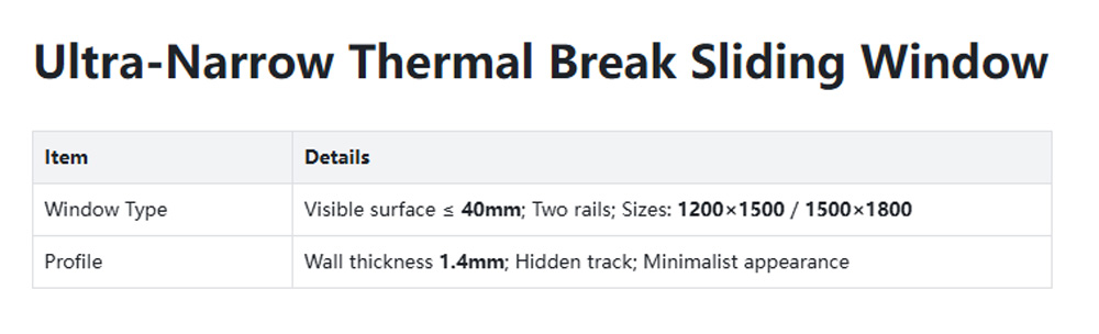 Broken bridge doors and windows15-z