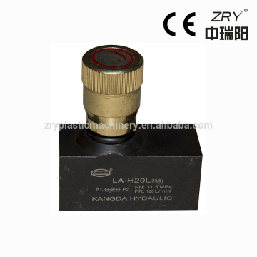 throttling valve for injection molding machine parts