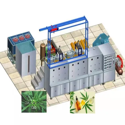 2021 new cbd oil extraction machine cbd oil cbd hemp oil china supplier