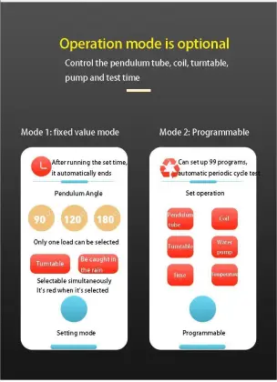 Test chamber for tightness detection