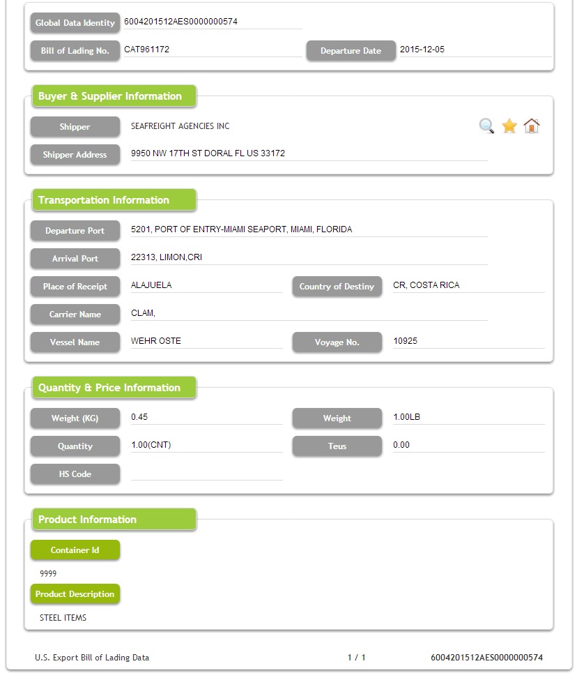 US Export Steel Customs trade information