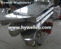 Hot Sale Particle Vibrating Screen