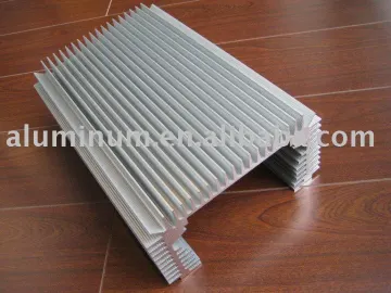 aluminium industry profile