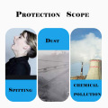 Protective Face Field Anti Spitting Cover Emmer Hats