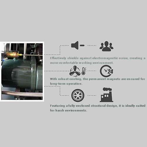 Two stage screw compressor