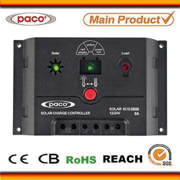 solar energy home system