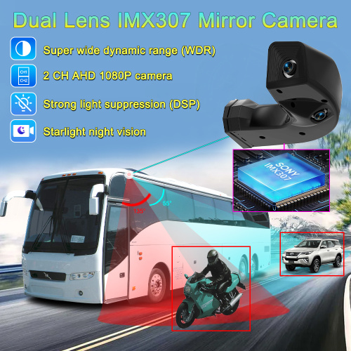 16.55 Inch Truck Digital Rearview Mirror BSD Alarm
