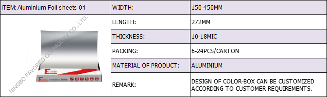 Aluminium Foil Sheets 01 Png