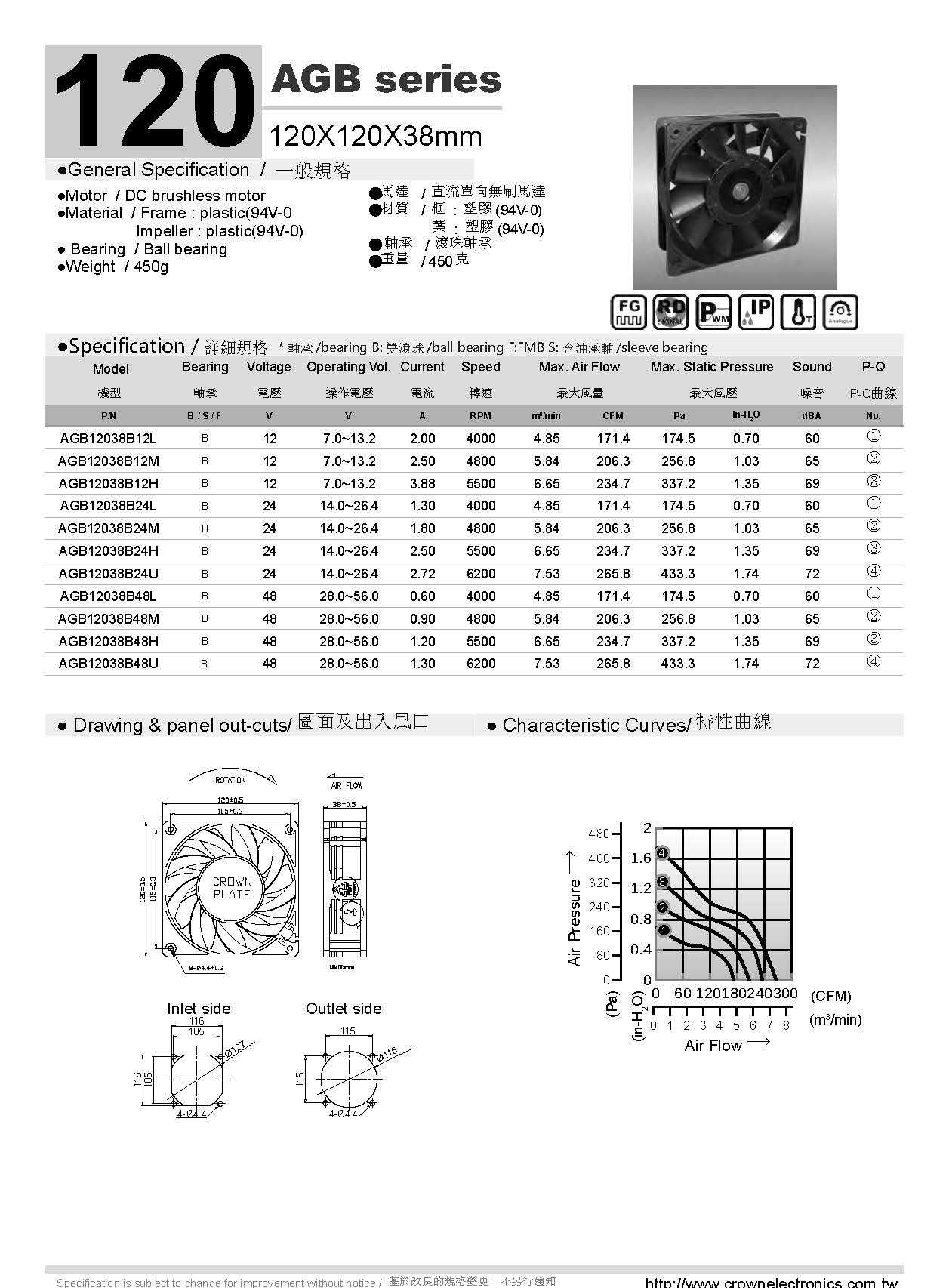  Brushless Fan Motor FAN