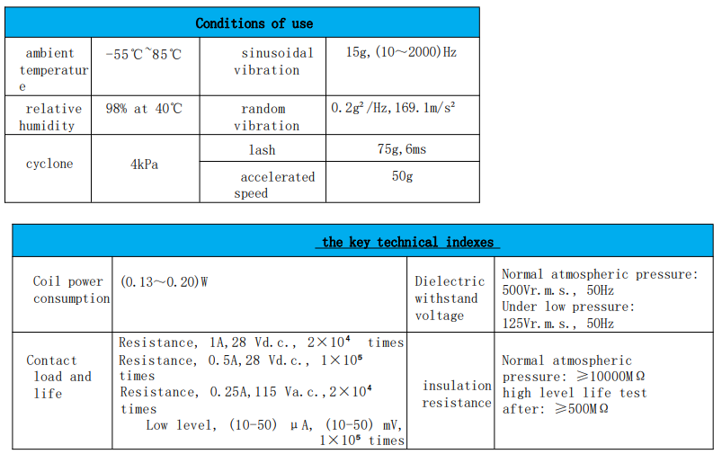 JRW-130MA TO-5 technical specifications