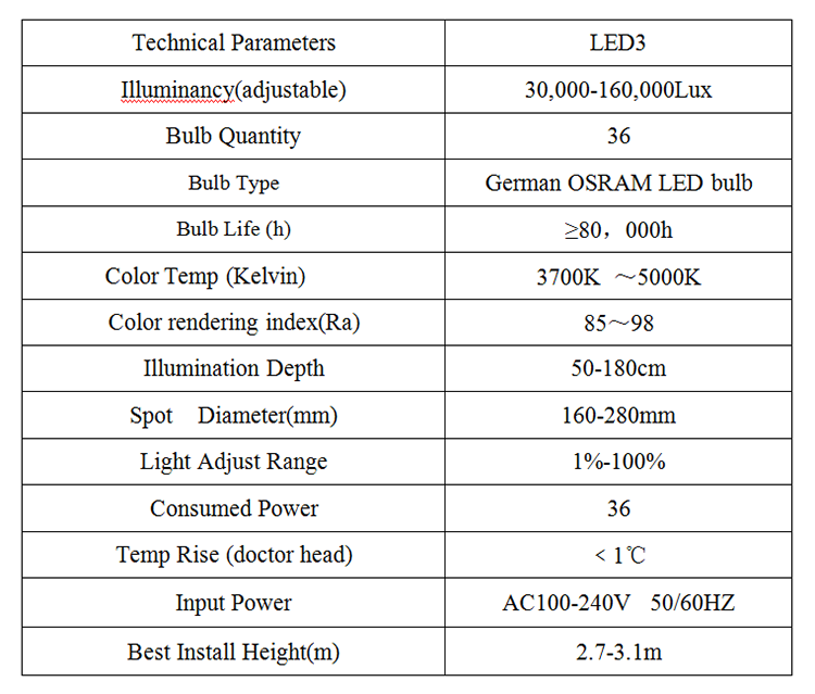 KDLED3 (ELEHANT TYPE) EXAM LIGHT