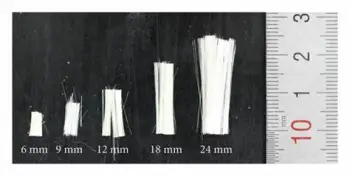 What Is Pva Fiber Good For Concrete Enhance?