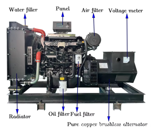 Customized 100kw Diesel Generator Set with High Performance - CE Certified