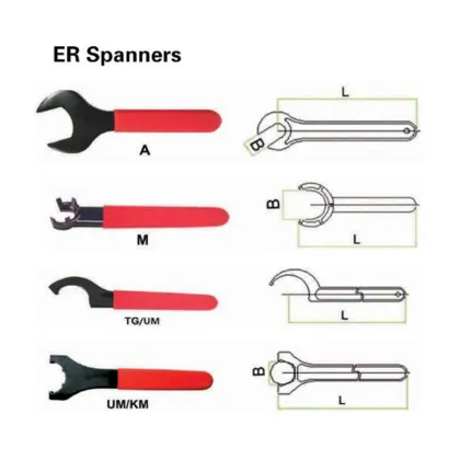 Sapnners ER32 tool holders er wrenches