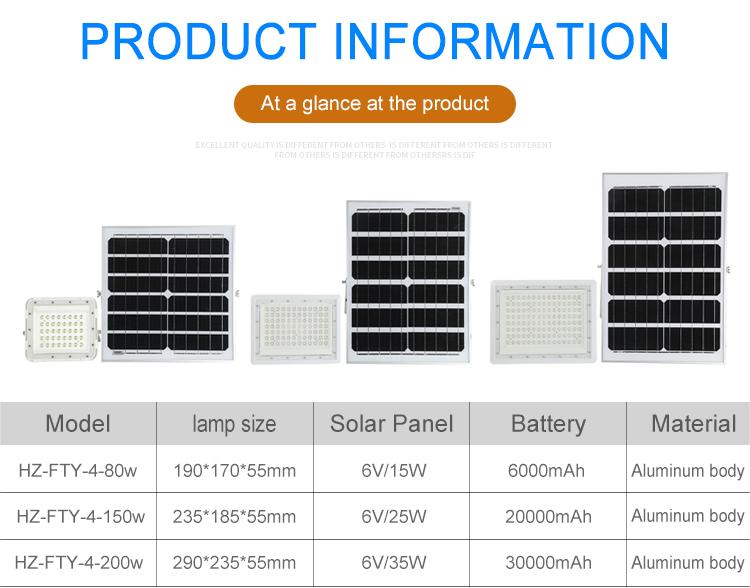 Solar-powered landscape floodlights