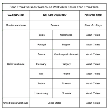 Kayme Waterproof full car covers sun dust Rain protection car cover auto suv protective for audi a4 b6 b7 b8 a3 a6 c5 c6 q5 q7