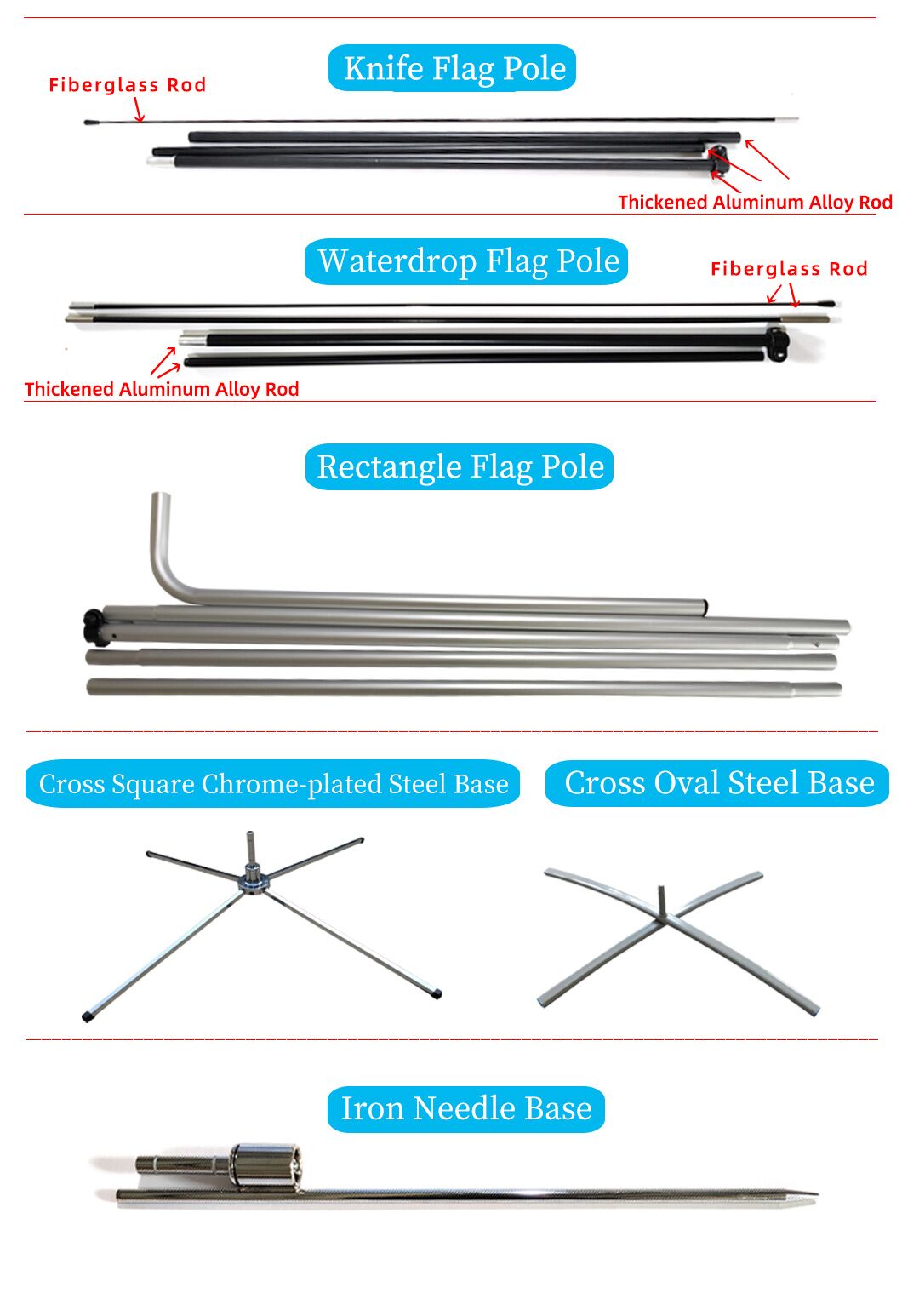 details for flagpole