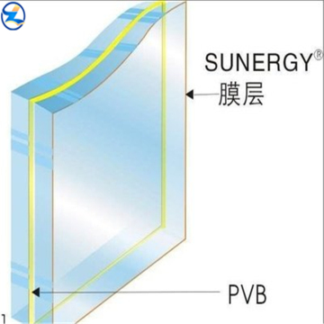 High-Security Bulletproof Glass for Safe Windows & Doors