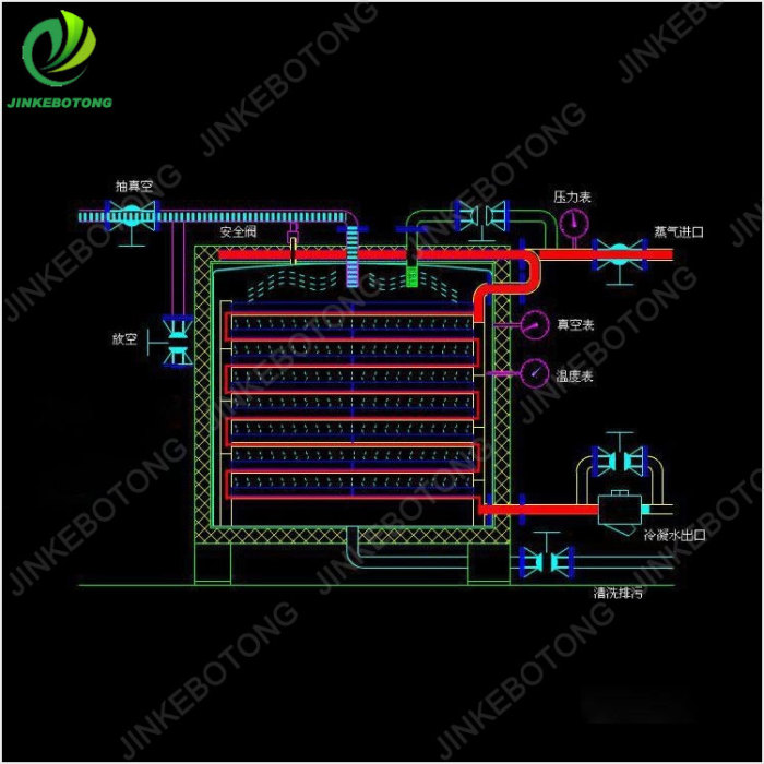 Pesticide intermediate vacuum dryer