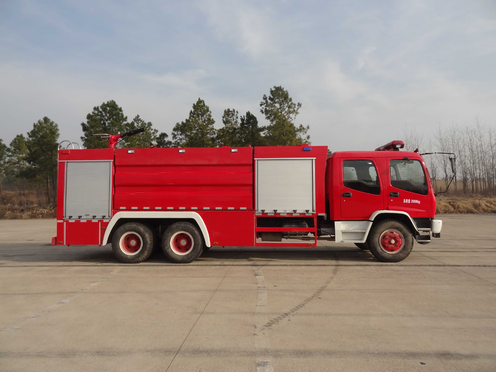 firefighting foam truck 3