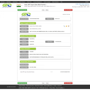 Dispensador de jabón: datos de aduanas de importación de India