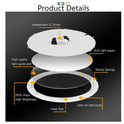 ETL LED Panel Light / Frameless LED Panel Light / LED Ceiling Panel Light