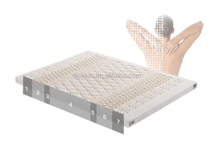 Foshan Wholesale Natural Latex Foam Mattresses for Home Use