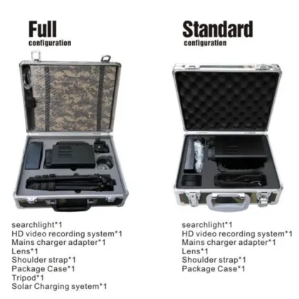 Security Remote LED High Power Explosion Proof Searchlight