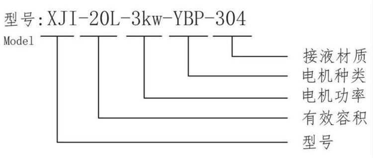 Xj Planetary Mixer I3