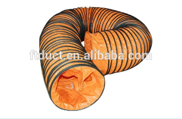 negative pressure ventilation duct