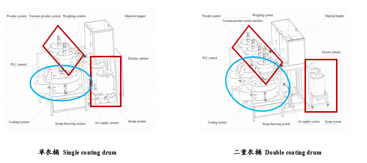 ec20e7be8d83ce4c717a0fcee9a92e5