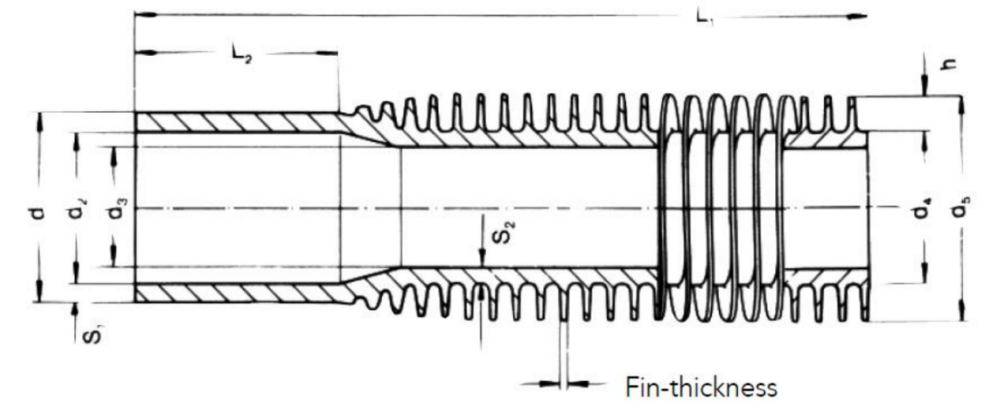 Fin Tube