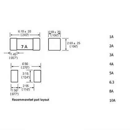 Electronic Components, SMD Fast Blow Fuse 1808