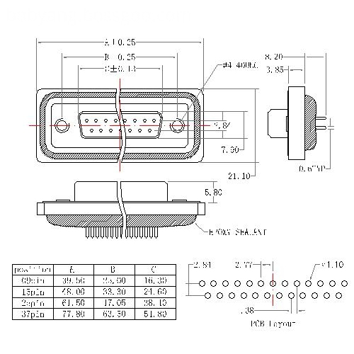 WDP01-FXXXXXXX 3 D-SUB FEMALE STRAIGHT WATERPROOF TYPE 