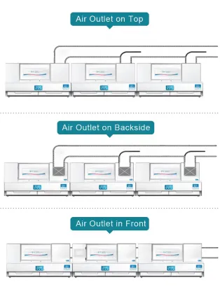 RUITAI Commercial Stainless Steel Smoke Exhaust Vent Hood System