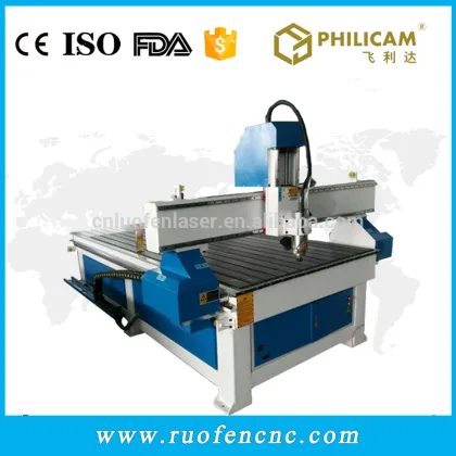 China wood cnc router companies looking for partners