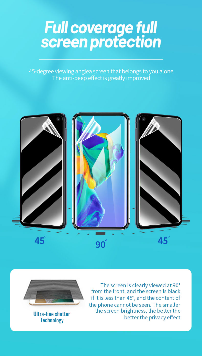 Hydrogel Tpu Screen Protector Film