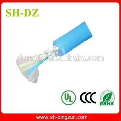 cable wires manufacturer