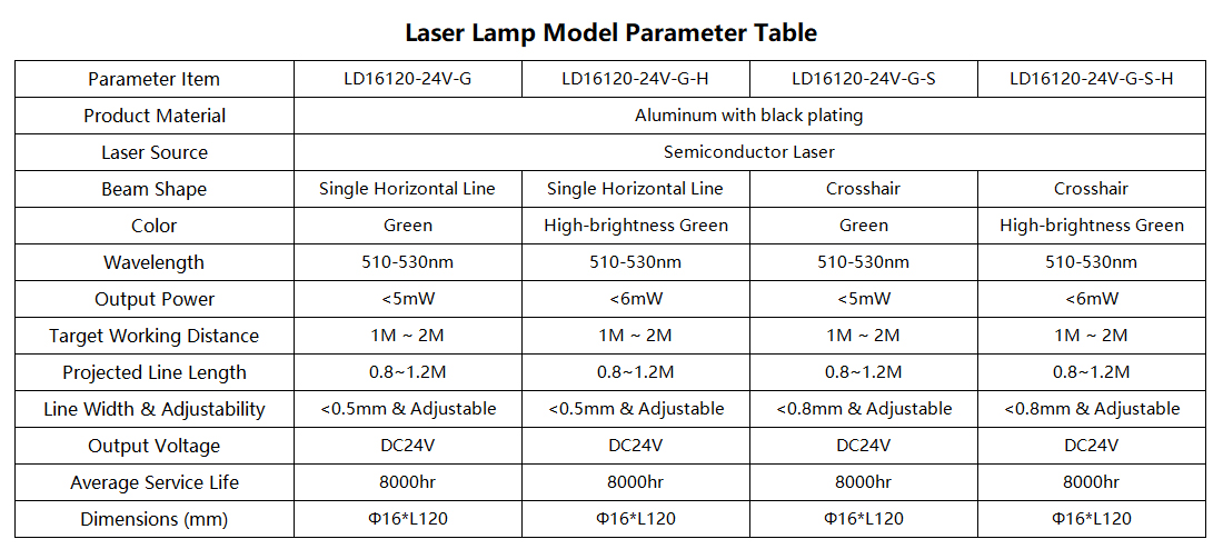 Laser Lamp G4