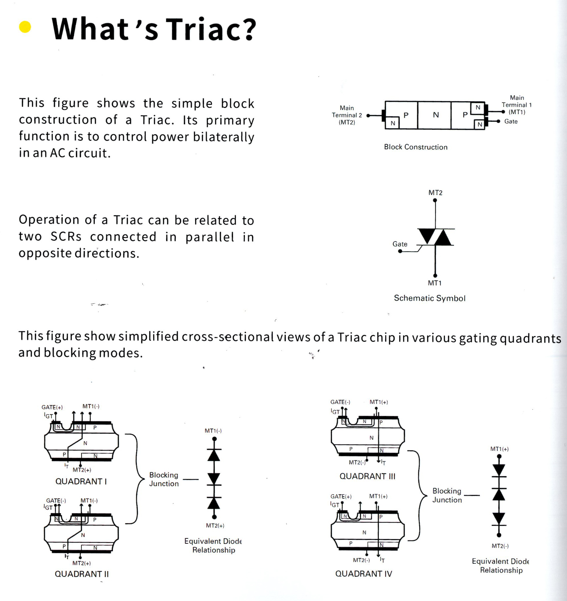 QA-TRIAC-1