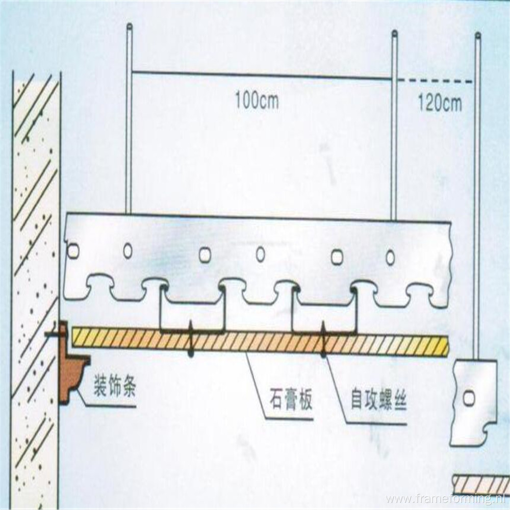 Cassette keel machine manufacturer