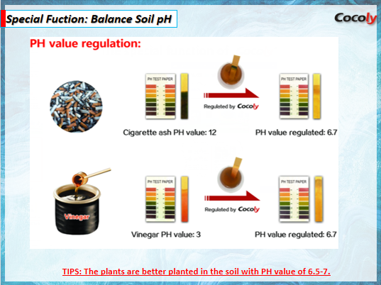 5Cocoly, the 1st granular water-soluble fertilizer in China