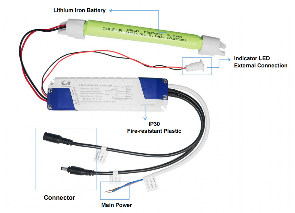 Emergency Module