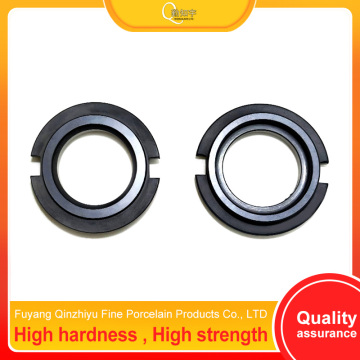 ALN dynamic ring series
